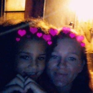 Meet your Posher, April